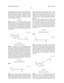 Kits for analysis of biological samples diagram and image