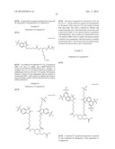 Kits for analysis of biological samples diagram and image