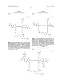 Kits for analysis of biological samples diagram and image