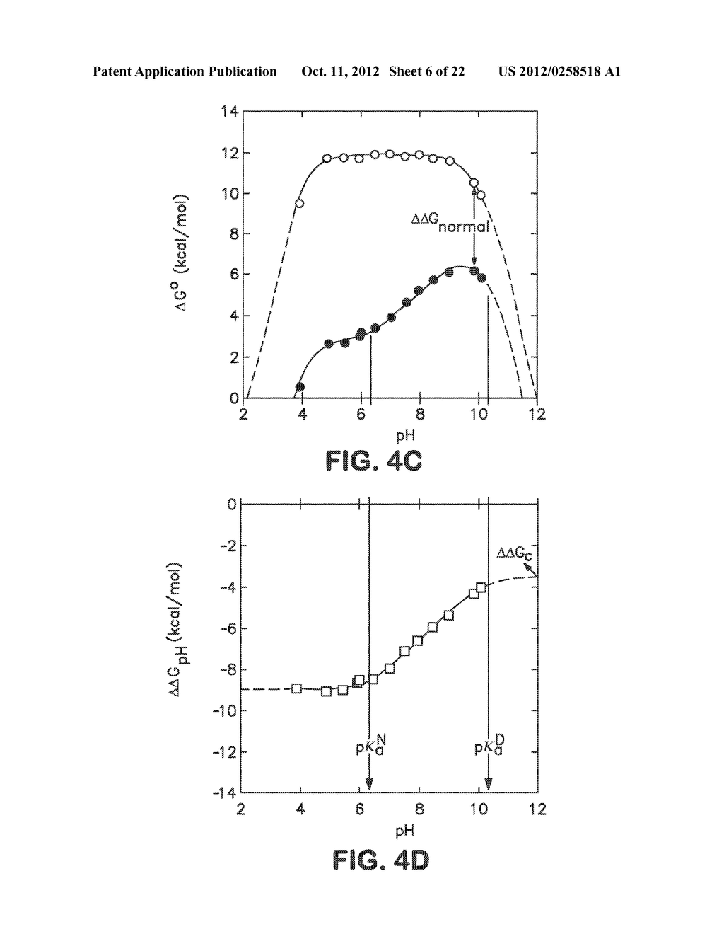 Method for Incorporating Internal Polar and Ionizable Groups in Proteins - diagram, schematic, and image 07