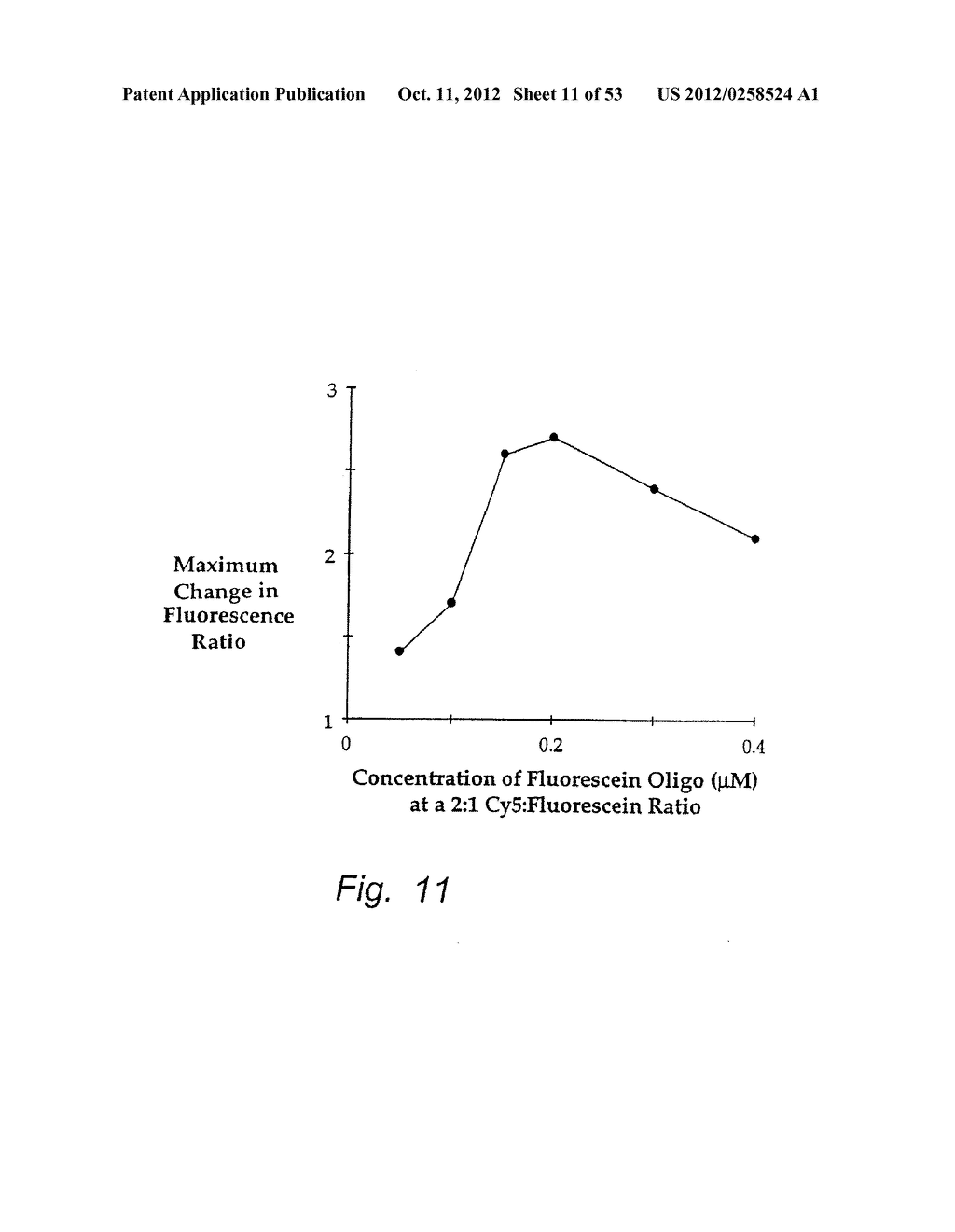 Annealing Curve Analysis In PCR - diagram, schematic, and image 12