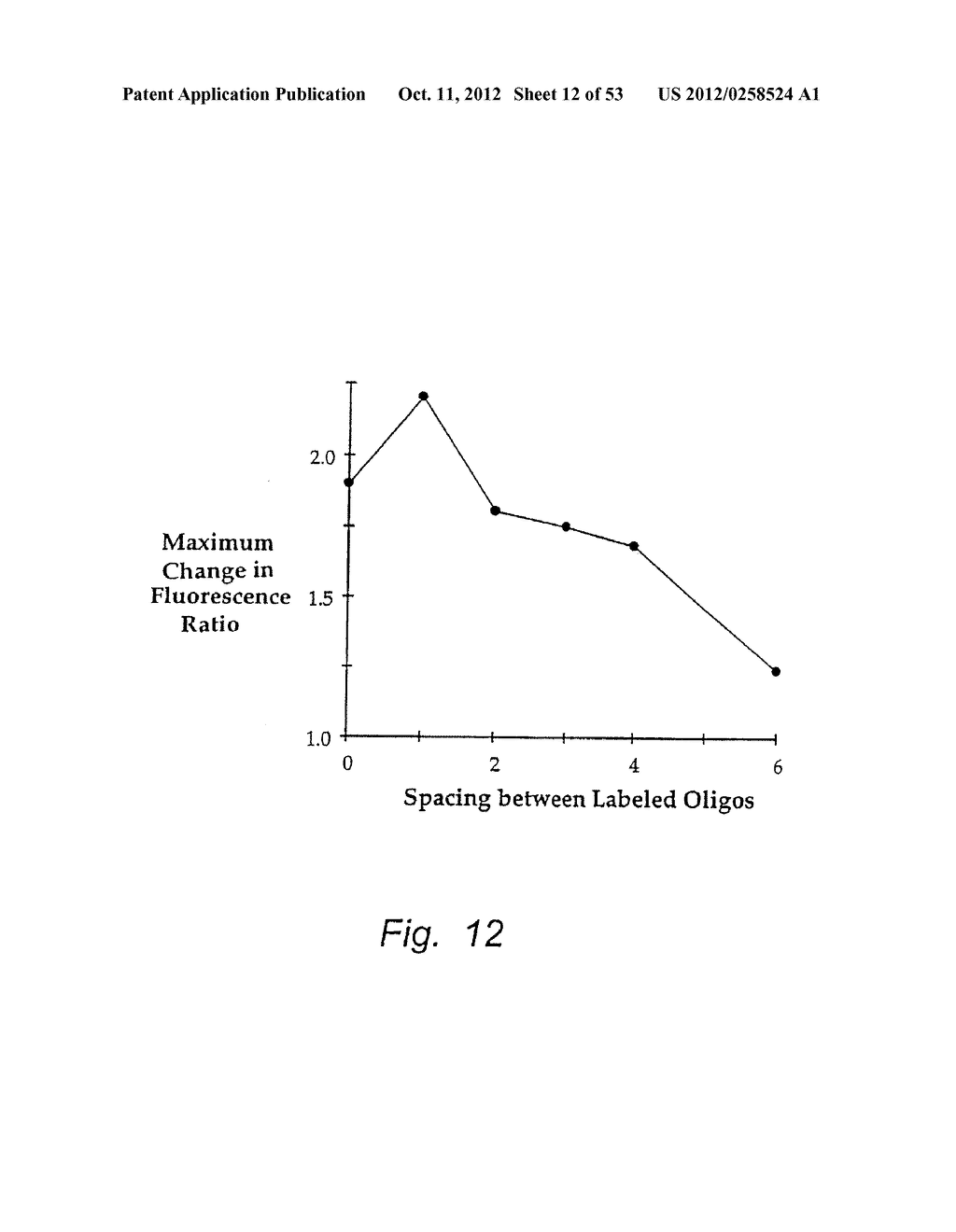 Annealing Curve Analysis In PCR - diagram, schematic, and image 13