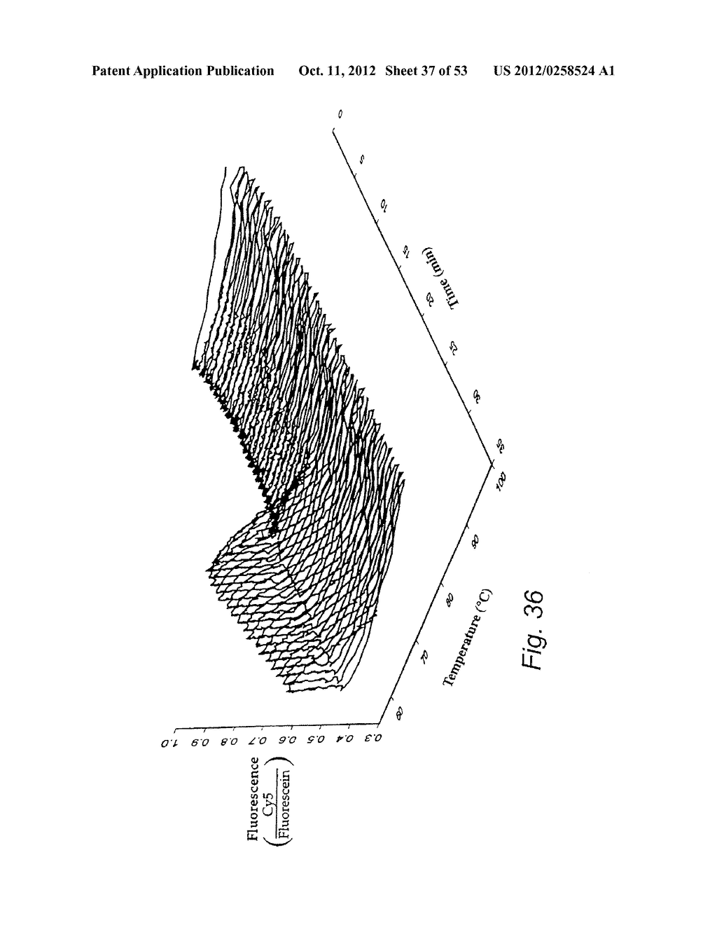 Annealing Curve Analysis In PCR - diagram, schematic, and image 38