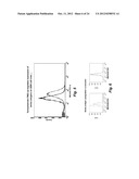 DRUG RESISTANT IMMUNOTHERAPY FOR TREATMENT OF A CANCER diagram and image