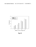 DRUG RESISTANT IMMUNOTHERAPY FOR TREATMENT OF A CANCER diagram and image