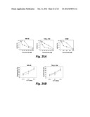 DRUG RESISTANT IMMUNOTHERAPY FOR TREATMENT OF A CANCER diagram and image