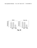 DRUG RESISTANT IMMUNOTHERAPY FOR TREATMENT OF A CANCER diagram and image