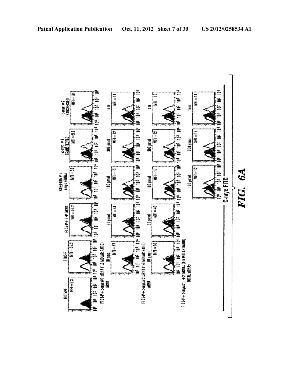 METHOD OF DELIVERING RNA INTERFERENCE AND USES THEREOF - diagram, schematic, and image 08