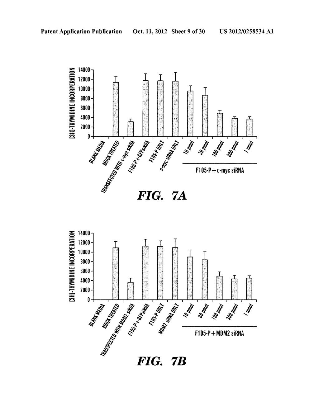 METHOD OF DELIVERING RNA INTERFERENCE AND USES THEREOF - diagram, schematic, and image 10