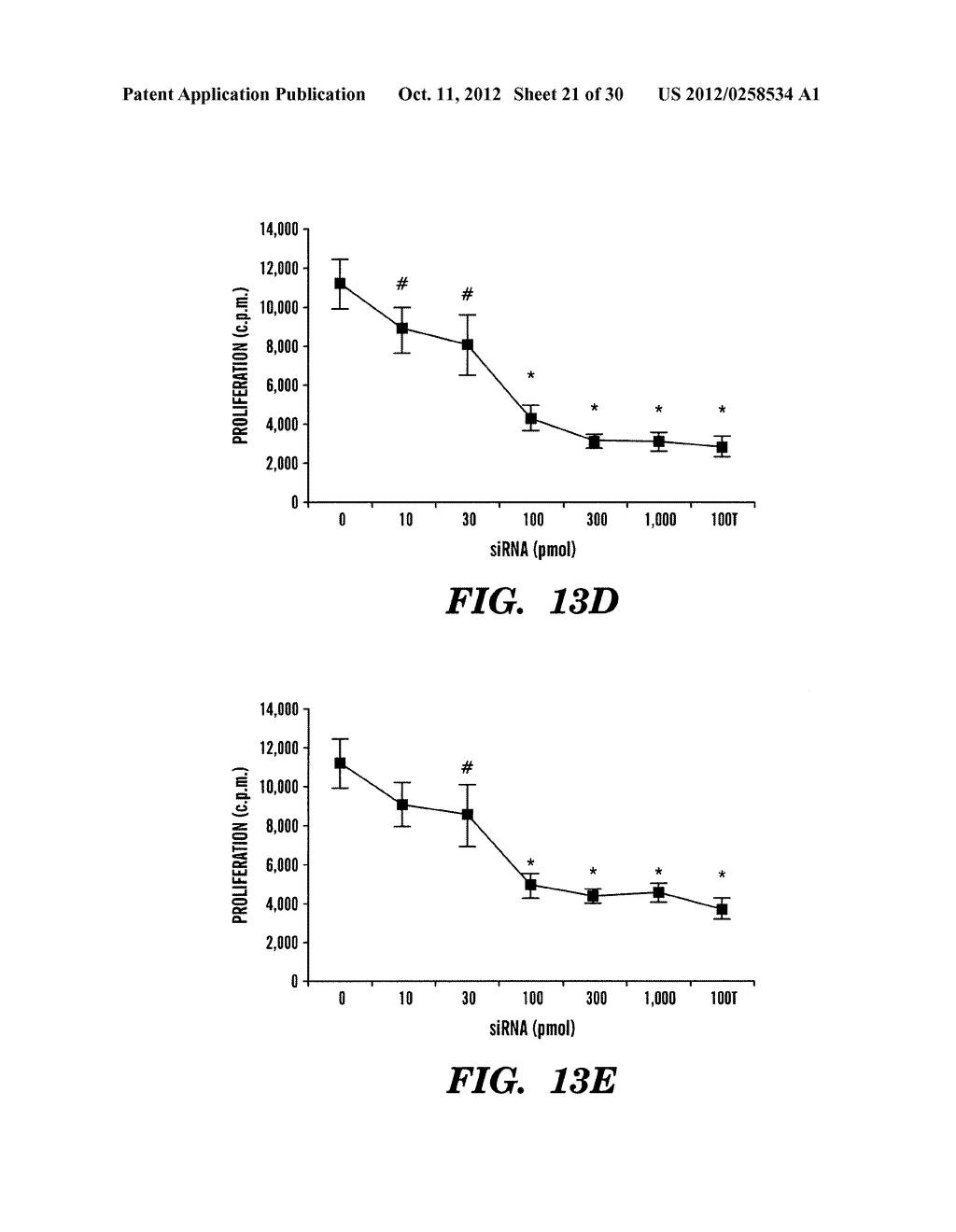 METHOD OF DELIVERING RNA INTERFERENCE AND USES THEREOF - diagram, schematic, and image 22