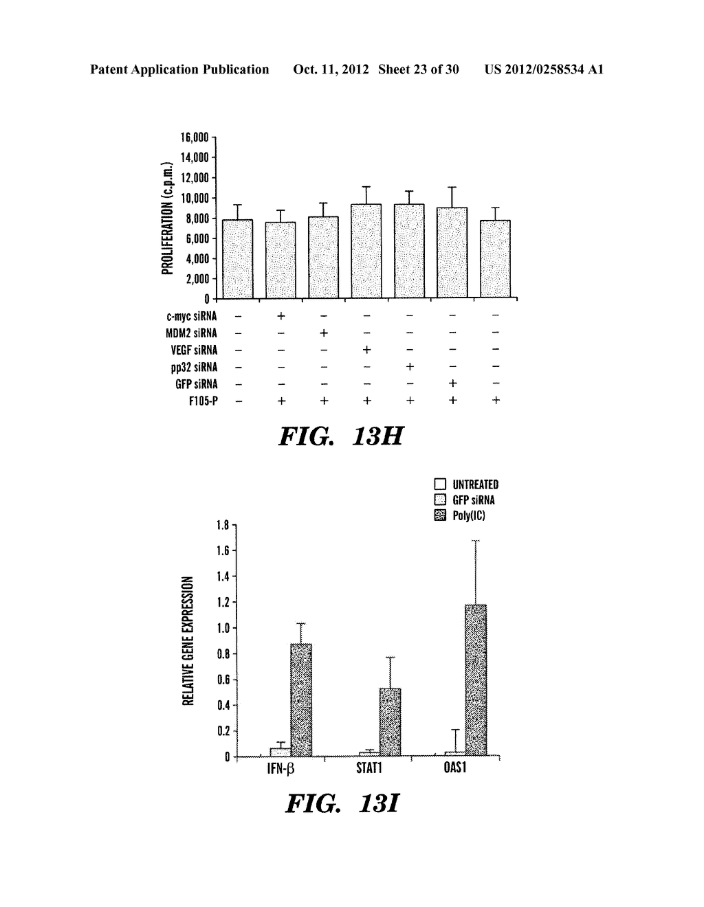 METHOD OF DELIVERING RNA INTERFERENCE AND USES THEREOF - diagram, schematic, and image 24