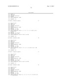 METHODS AND COMPOSITIONS FOR THE SPECIFIC INHIBITION OF GENE EXPRESSION BY     DOUBLE-STRANDED RNA diagram and image