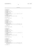 METHODS AND COMPOSITIONS FOR THE SPECIFIC INHIBITION OF GENE EXPRESSION BY     DOUBLE-STRANDED RNA diagram and image