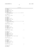 METHODS AND COMPOSITIONS FOR THE SPECIFIC INHIBITION OF GENE EXPRESSION BY     DOUBLE-STRANDED RNA diagram and image