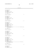 METHODS AND COMPOSITIONS FOR THE SPECIFIC INHIBITION OF GENE EXPRESSION BY     DOUBLE-STRANDED RNA diagram and image