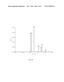 METHODS AND COMPOSITIONS FOR THE SPECIFIC INHIBITION OF GENE EXPRESSION BY     DOUBLE-STRANDED RNA diagram and image