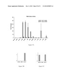 METHODS AND COMPOSITIONS FOR THE SPECIFIC INHIBITION OF GENE EXPRESSION BY     DOUBLE-STRANDED RNA diagram and image