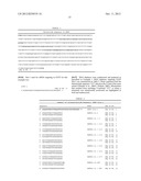 METHODS AND COMPOSITIONS FOR THE SPECIFIC INHIBITION OF GENE EXPRESSION BY     DOUBLE-STRANDED RNA diagram and image