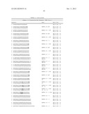 METHODS AND COMPOSITIONS FOR THE SPECIFIC INHIBITION OF GENE EXPRESSION BY     DOUBLE-STRANDED RNA diagram and image