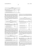 METHODS AND COMPOSITIONS FOR THE SPECIFIC INHIBITION OF GENE EXPRESSION BY     DOUBLE-STRANDED RNA diagram and image