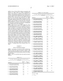 METHODS AND COMPOSITIONS FOR THE SPECIFIC INHIBITION OF GENE EXPRESSION BY     DOUBLE-STRANDED RNA diagram and image