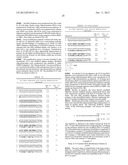 METHODS AND COMPOSITIONS FOR THE SPECIFIC INHIBITION OF GENE EXPRESSION BY     DOUBLE-STRANDED RNA diagram and image