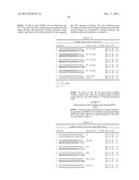 METHODS AND COMPOSITIONS FOR THE SPECIFIC INHIBITION OF GENE EXPRESSION BY     DOUBLE-STRANDED RNA diagram and image