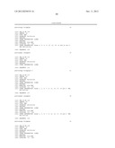 METHODS AND COMPOSITIONS FOR THE SPECIFIC INHIBITION OF GENE EXPRESSION BY     DOUBLE-STRANDED RNA diagram and image