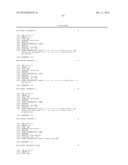 METHODS AND COMPOSITIONS FOR THE SPECIFIC INHIBITION OF GENE EXPRESSION BY     DOUBLE-STRANDED RNA diagram and image