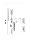 BIOGENIC SUBSTANCE MEASURING METHOD diagram and image