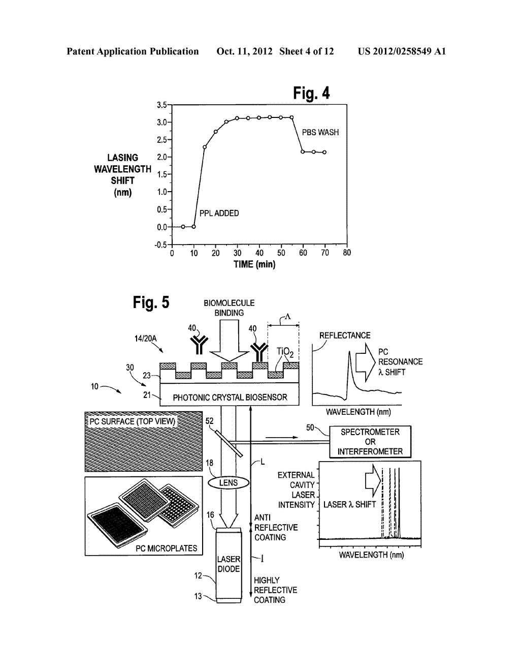 External cavity laser biosensor arrangements - diagram, schematic, and image 05