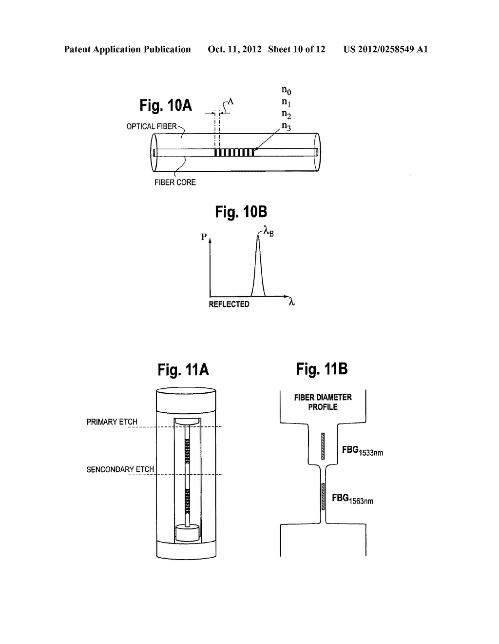 External cavity laser biosensor arrangements - diagram, schematic, and image 11