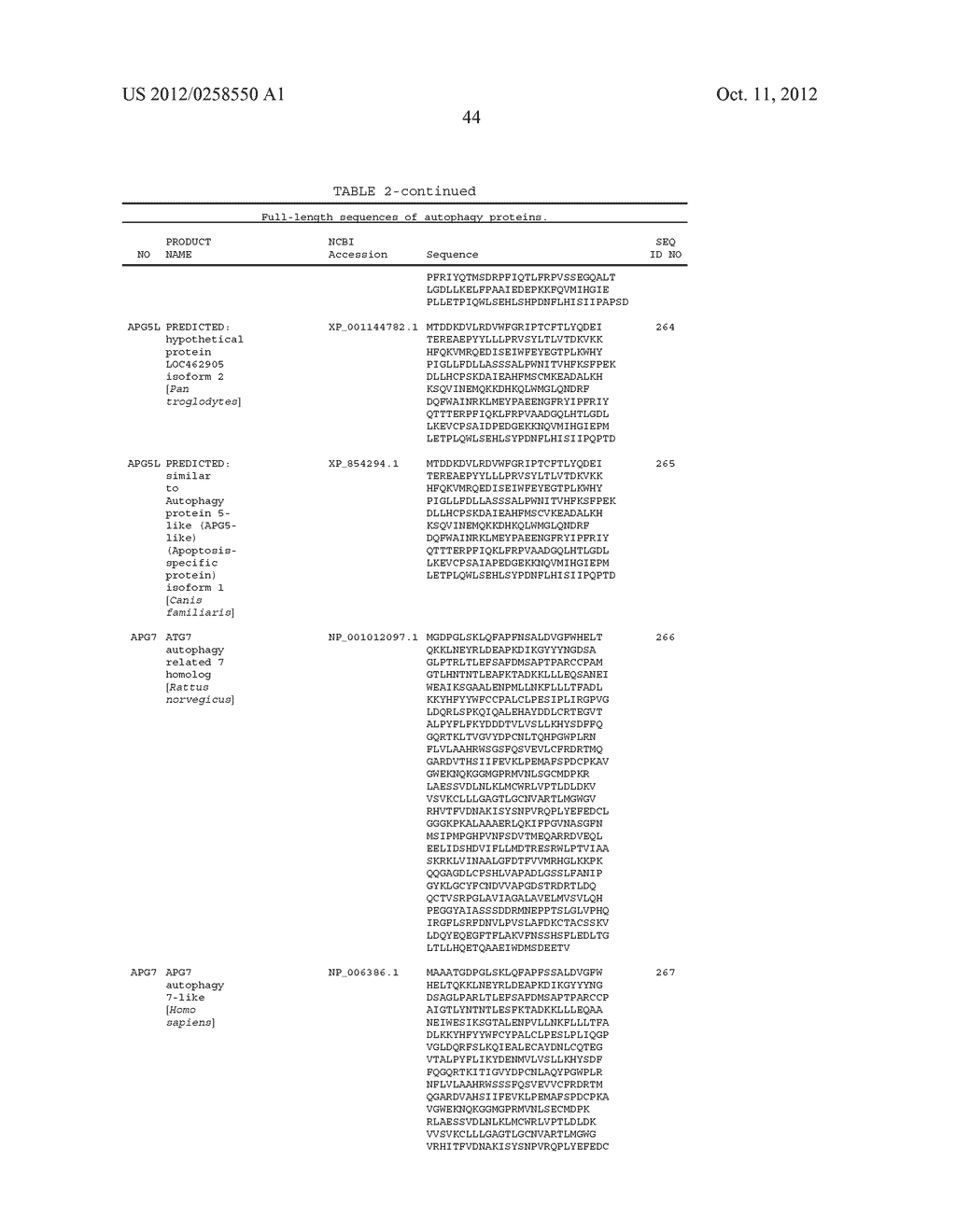 REGULATION OF AUTOPHAGY PATHWAY PHOSPHORYLATION AND USES THEREOF - diagram, schematic, and image 58