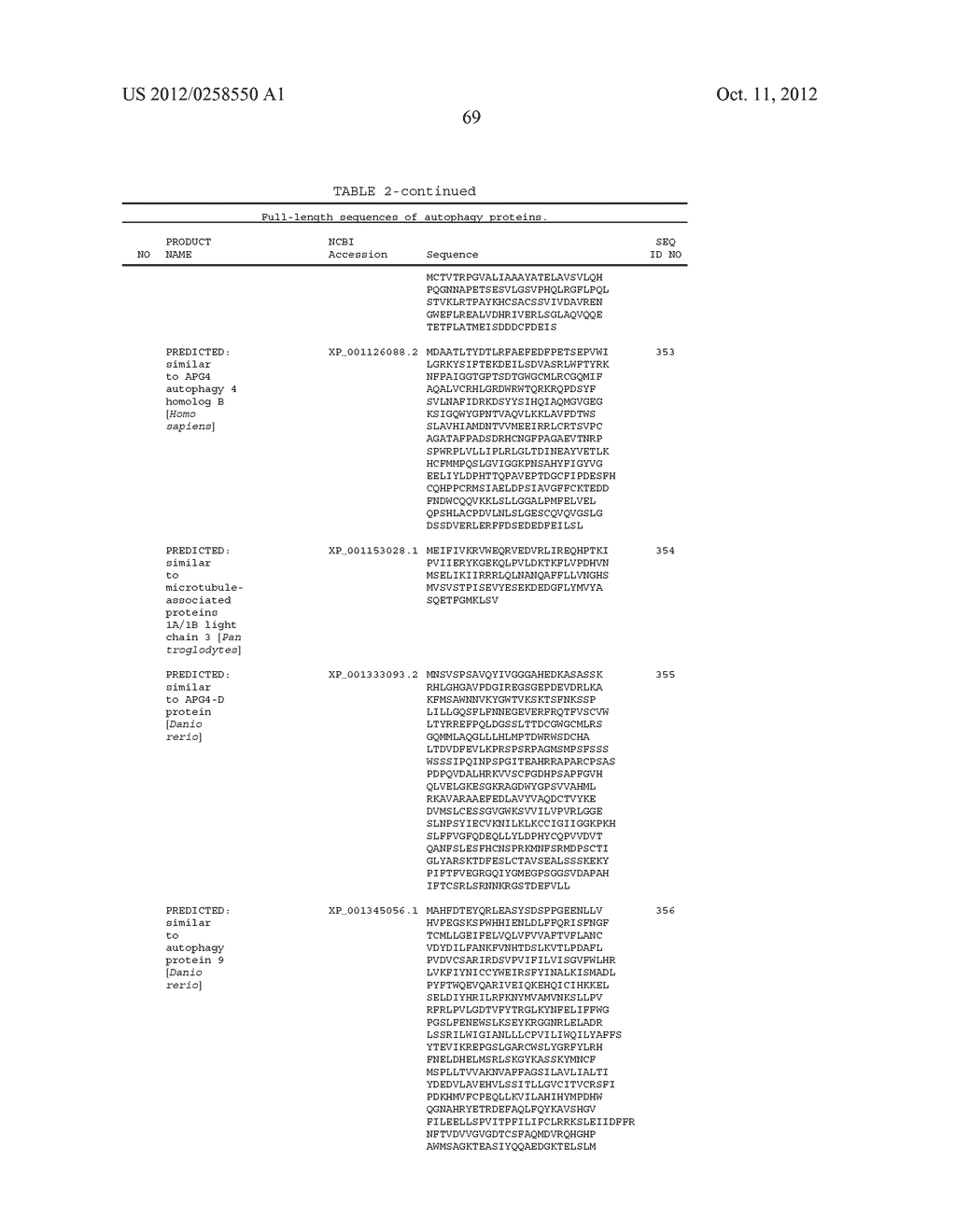 REGULATION OF AUTOPHAGY PATHWAY PHOSPHORYLATION AND USES THEREOF - diagram, schematic, and image 83