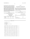 STABILIZATION OF BIO-SENSORS FOR IN VIVO APPLICATIONS diagram and image