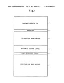 METHOD OF PRODUCTION OF CIS-BASED THIN FILM SOLAR CELL diagram and image