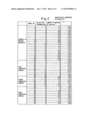 METHOD OF PRODUCTION OF CIS-BASED THIN FILM SOLAR CELL diagram and image