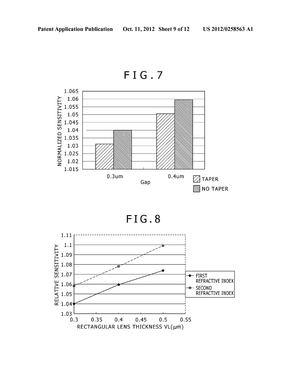 SOLID-STATE IMAGE PICKUP DEVICE, METHOD OF MANUFACTURING THE SAME AND     ELECTRONIC APPARATUS - diagram, schematic, and image 10