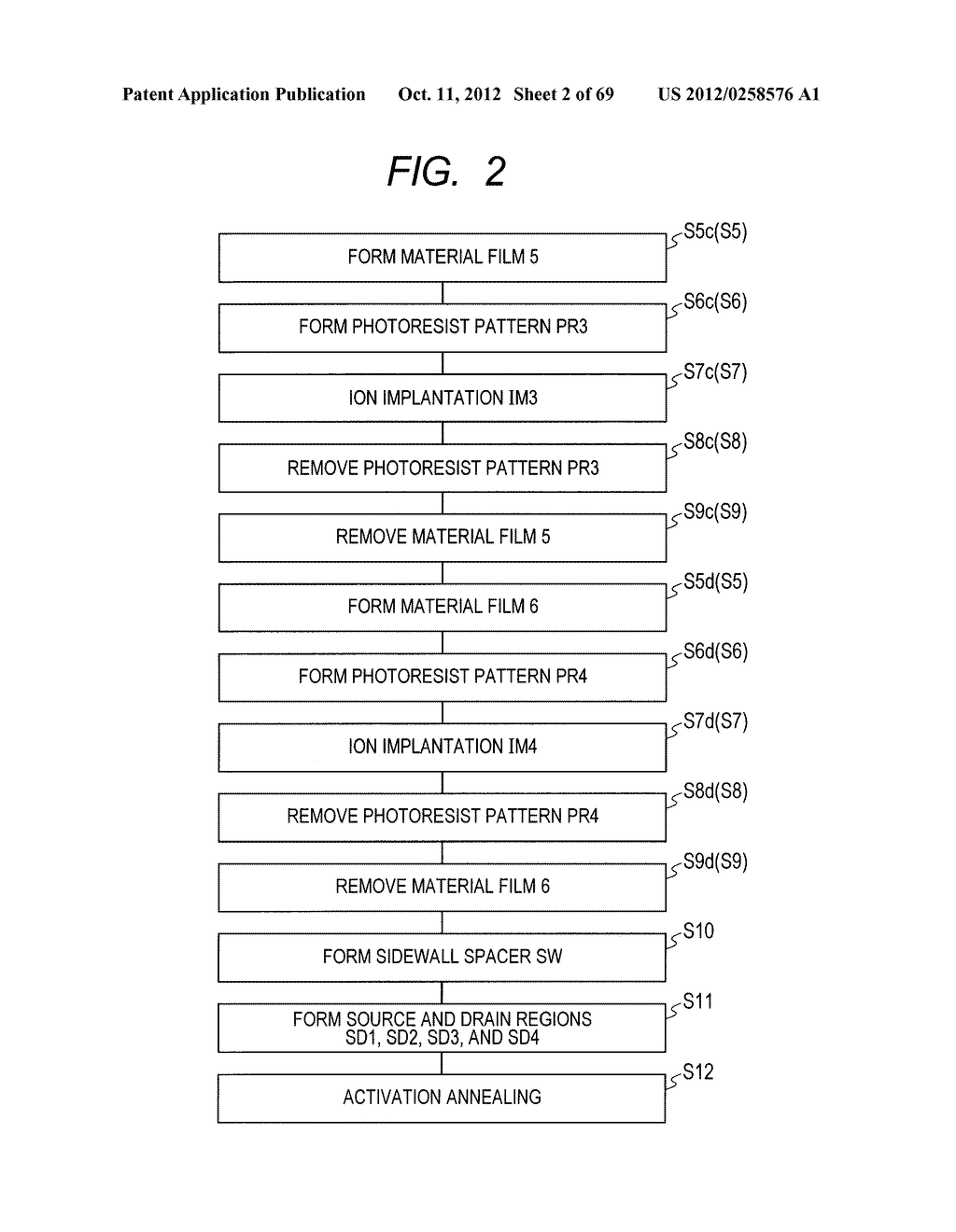 MANUFACTURING METHOD OF SEMICONDUCTOR DEVICE - diagram, schematic, and image 03