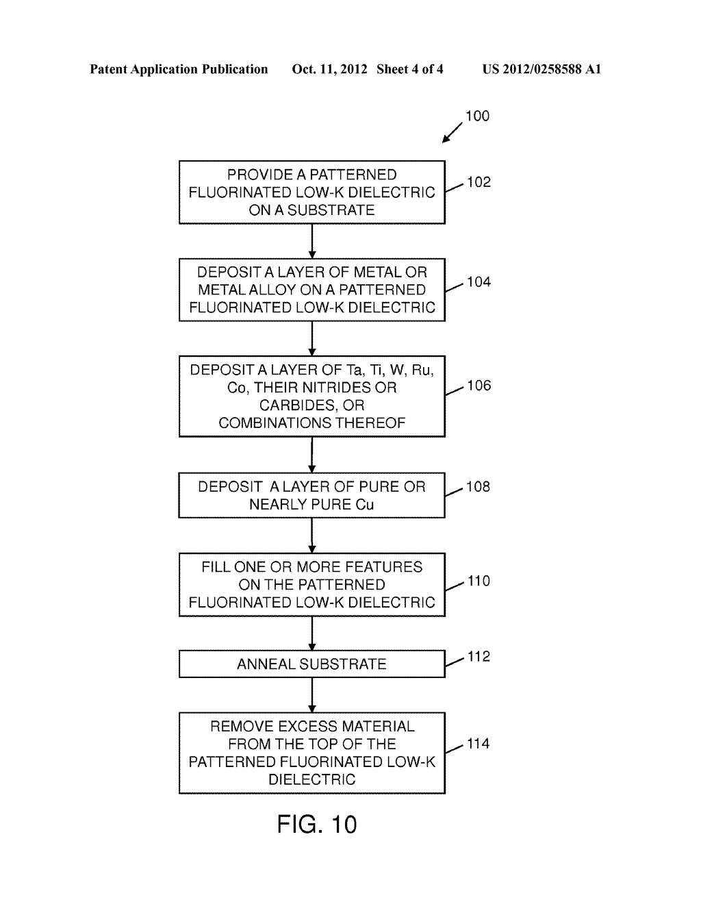 SELF FORMING METAL FLUORIDE BARRIERS FOR FLUORINATED LOW-K DIELECTRICS - diagram, schematic, and image 05