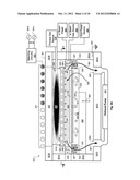 E-Beam Enhanced Decoupled Source for Semiconductor Processing diagram and image