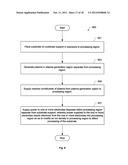 E-Beam Enhanced Decoupled Source for Semiconductor Processing diagram and image