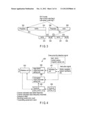 WIRELESS COMMUNICATION APPARATUS AND METHOD diagram and image