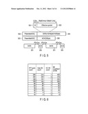 WIRELESS COMMUNICATION APPARATUS AND METHOD diagram and image