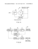 WIRELESS COMMUNICATION APPARATUS AND METHOD diagram and image