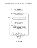 METHOD FOR EMERGENCY SIGNALING VIA MOBILE TELECOMMUNICATIONS DEVICE diagram and image