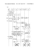 COMMUNICATION SYSTEM diagram and image