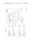 COMMUNICATION SYSTEM diagram and image