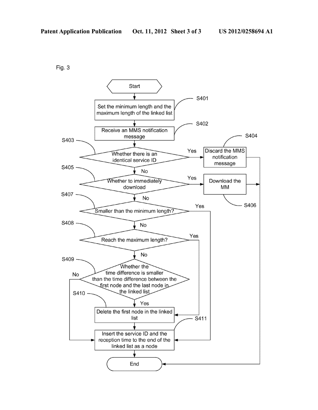 Mobile terminal and multimedia messaging service notification message     processing method - diagram, schematic, and image 04