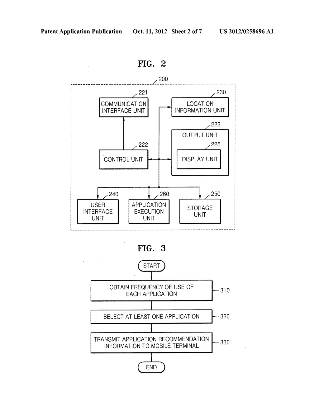 METHOD OF RECOMMENDING APPLICATION, MOBILE TERMINAL USING THE METHOD, AND     COMMUNICATION SYSTEM USING THE METHOD - diagram, schematic, and image 03